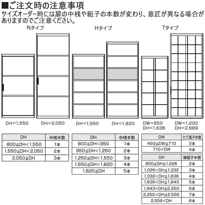 楽天市場】YKKAPアルミインテリア スクリーンパーティション[間仕切] L 
