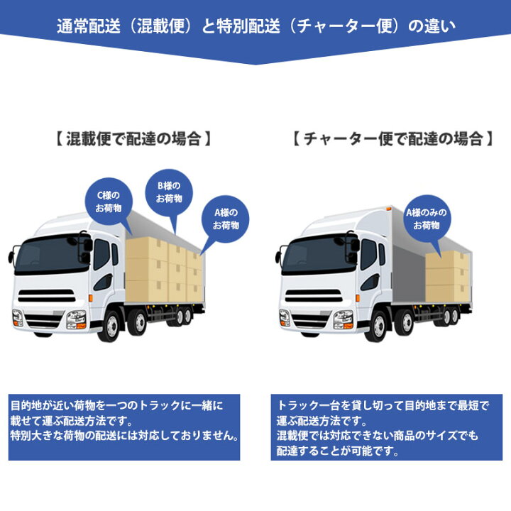 超お買い得!】 ノースウエストYKKAPプラマードU 引き違い窓 偏芯4枚建 複層ガラス 防災安全不透明3mm 30mil 透明3mmガラス relapt.usta.edu.co