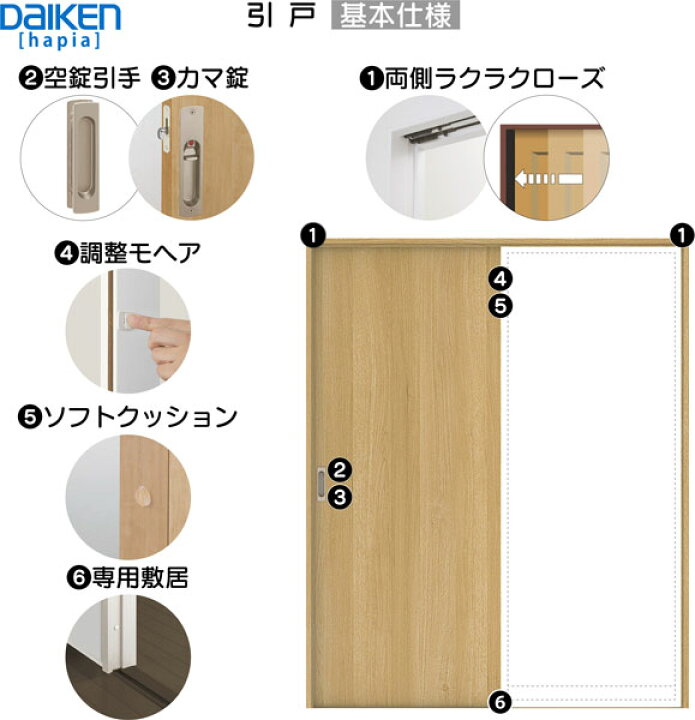 楽天市場 Daiken室内ドア Hapia ハピア リビングドア 引戸 片引き戸 価格帯円 24デザイン 高さ 45mm ノース ウエスト
