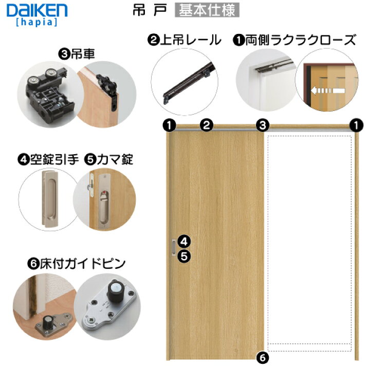 楽天市場】DAIKEN室内ドア ieria(イエリア)リビングドア 吊戸 3枚片 