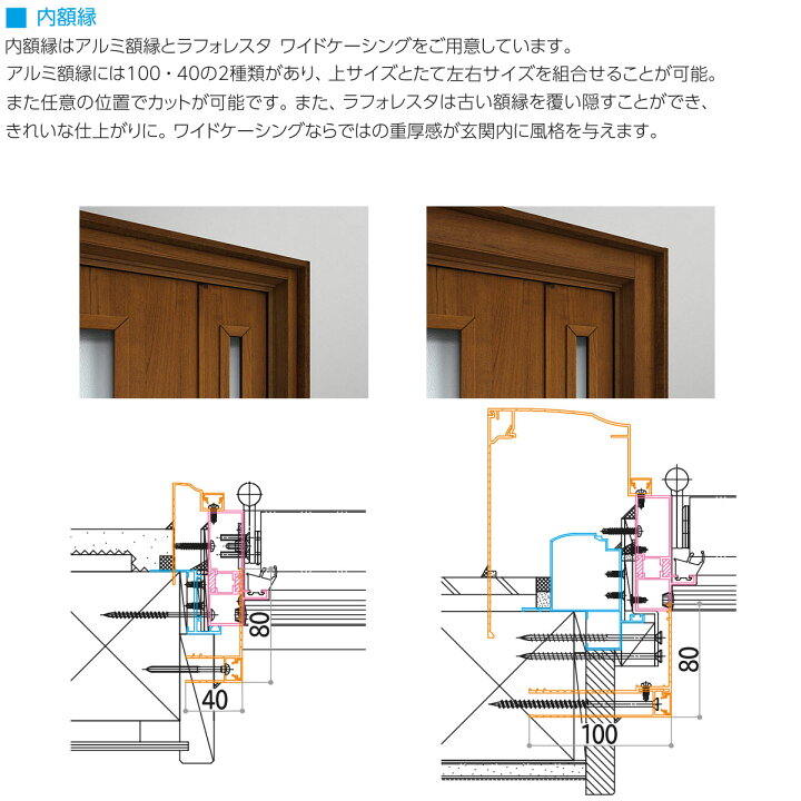 楽天市場】ykk 玄関 ドア リフォーム 玄関ドア ドアリモ D30［断熱ドア 