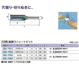 リフォーム用品 道具・工具 電動ツール トリマー用ビット：大日商 超硬ストレートビット（2P）6×6