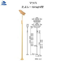 楽天市場】たよレールhigh bzh-03-fの通販