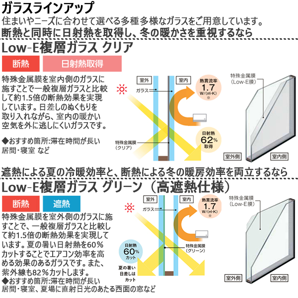 LIXILインプラス 開き窓 複層ガラス Low-E防犯乳白合わせグリーン：[幅501〜700mm×高360〜600mm] | ノース＆ウエスト