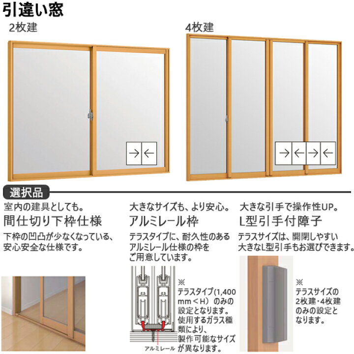 楽天市場】LIXILインプラス 引き違い窓 2枚建[単板ガラス] 4mm不透明 