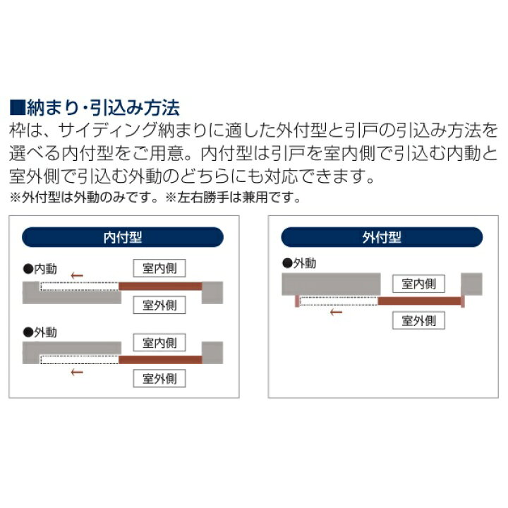 楽天市場】YKKAP勝手口 汎用片引き戸2HH 内付型：[幅1235mm×高1817mm 