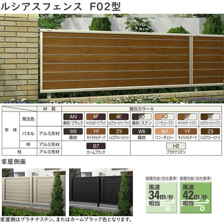 楽天市場】YKKAPガーデンエクステリア 形材フェンス ルシアスフェンス 