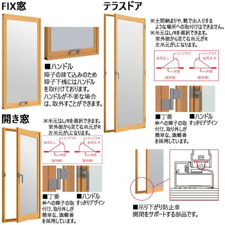 楽天市場】LIXILインプラス 開き窓 複層ガラス 遮熱グリーン3mm+透明 