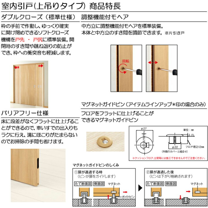 HHK35794 在庫有 平日正午迄の注文で当日出荷 YKK-AP 2個セット 室内引戸Vレール用戸車 HHK35794 在庫有 平日正午迄の注文で当日出荷 YKK-AP 2個セット 室内引戸Vレール用戸車