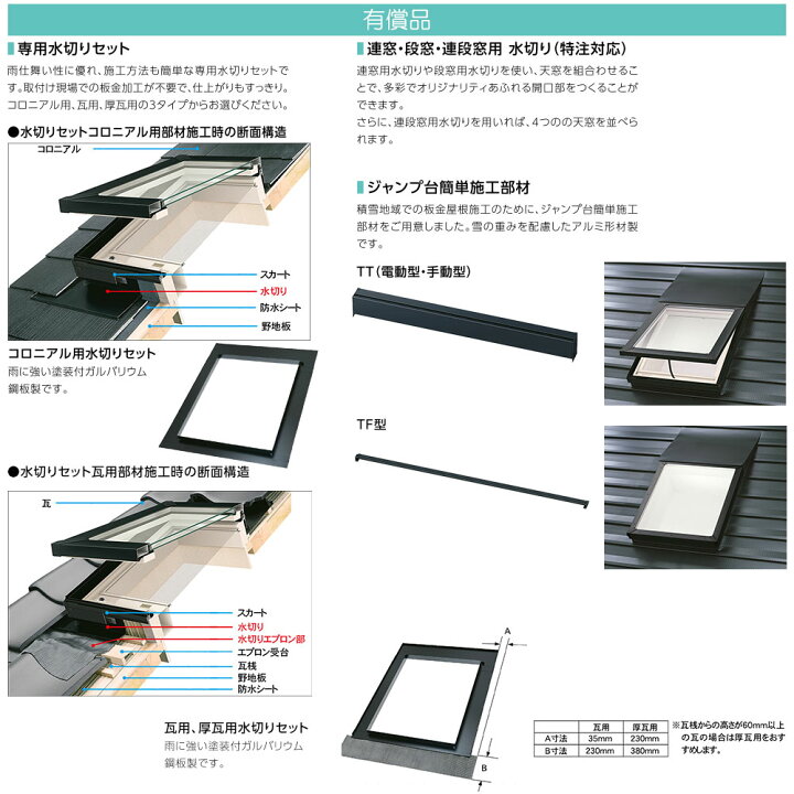 Lixil コーディネート窓 天窓 スカイシアター Tt型 Lixil コーディネート窓 天窓 スカイシアター Tt型
