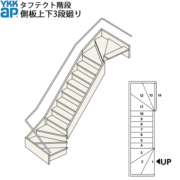 YKKAP階段 箱型直階段 側板上下3段廻り：W08サイズ