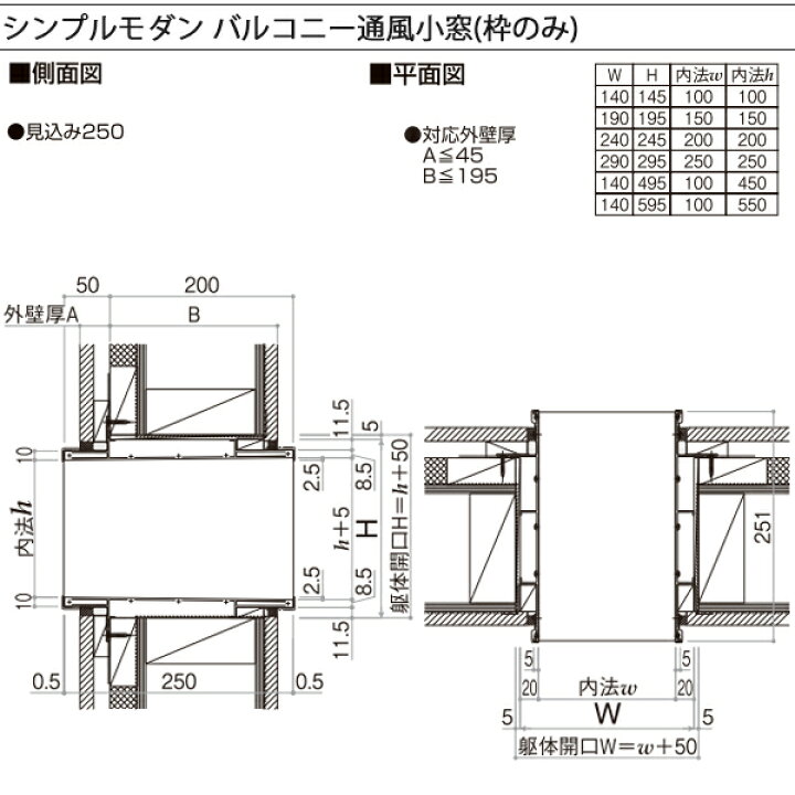 楽天市場】YKKAPウォールエクステリア シンプルモダンバルコニー通風小 