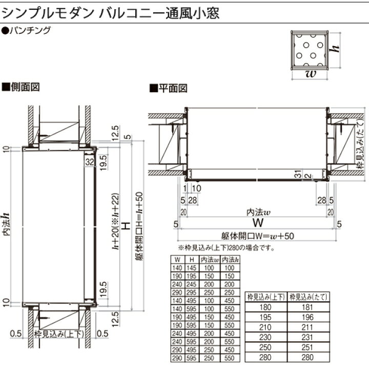 楽天市場】YKKAPウォールエクステリア シンプルモダンバルコニー通風小 