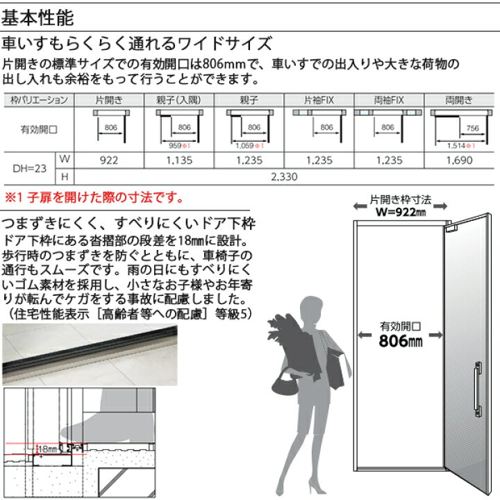 89058円 人気メーカー・ブランド YKKAP玄関 断熱玄関ドア VenatoＤ30 シンプル F04