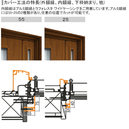 楽天市場 Ykkap玄関 リフォーム玄関ドア ドアリモd30 断熱ドア シンプル D4仕様 F03 ノース ウエスト