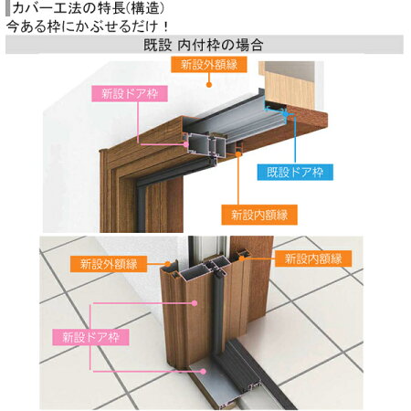 楽天市場 Ykkap玄関 リフォーム玄関ドア ドアリモd30 アルミドア アルミ色 S12 通風仕様 ノース ウエスト