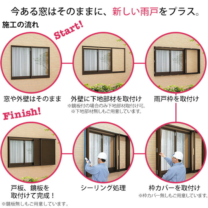 楽天市場】YKKAP窓サッシ 後付オーダー雨戸 鏡板付戸袋 下地部材なし 