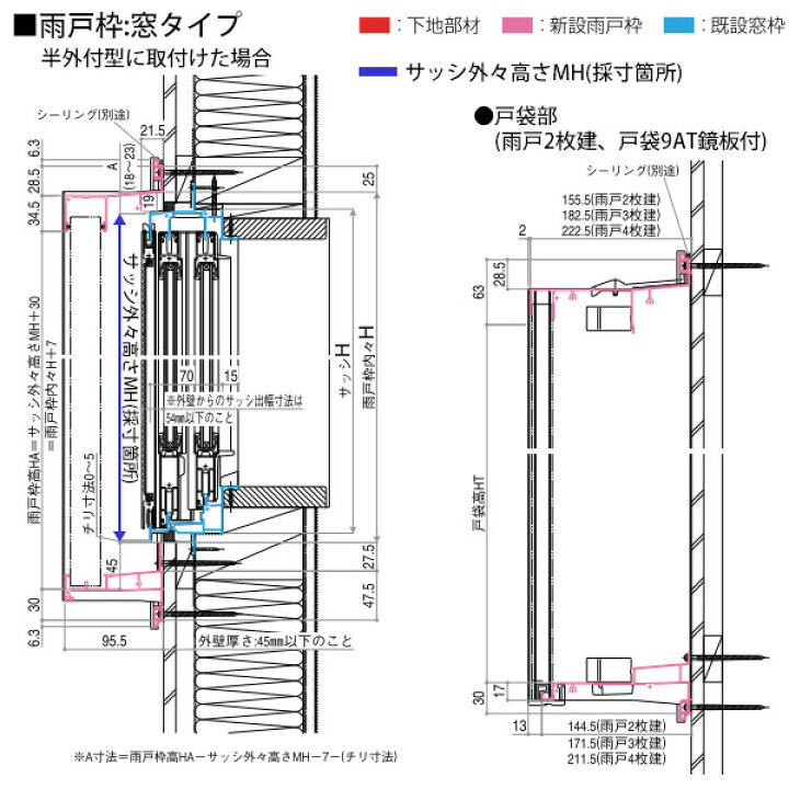 楽天市場】YKKAP窓サッシ 後付オーダー雨戸 鏡板付戸袋 下地部材なし 