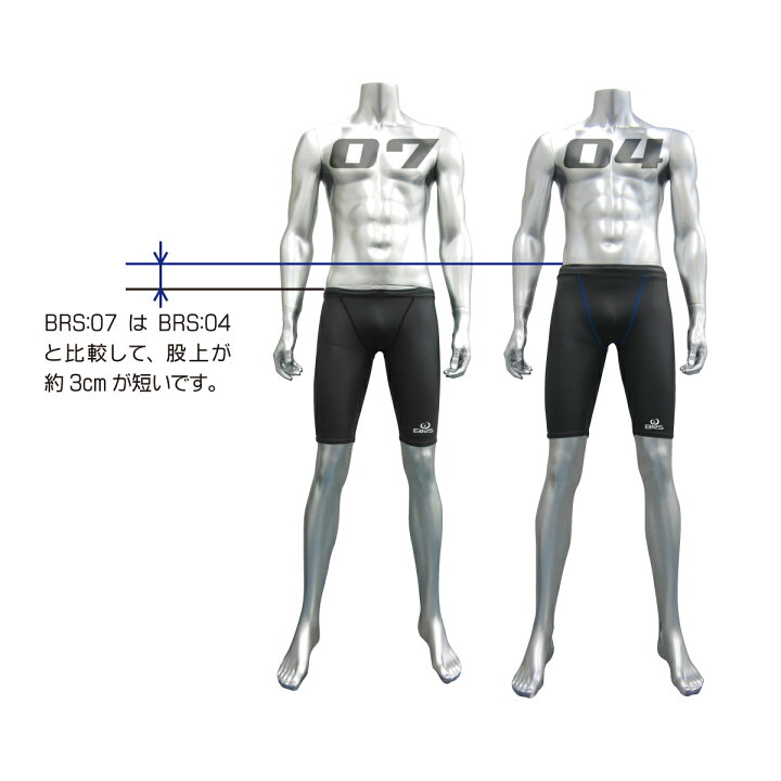 楽天市場】バイオラバースイム 高速水着 BRS:07 メンズ 【山本化学工業 