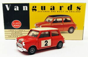yzzr[@͌^ԁ@ԁ@[VOJ[ XP[~jN[p[eJvanguards 143 scale va25000 mini cooper monte carlo conversion 2
