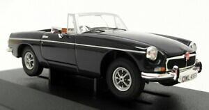 yzzr[@͌^ԁ@ԁ@[VOJ[ XP[f[hX^[oCIbgvanguards echelle 143 voiture modele va10712mgb roadsteracconite violet