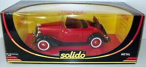 yzzr[@͌^ԁ@ԁ@[VOJ[ tH[h[hX^[solido 118 8008 ford roadster 1934rougenoir