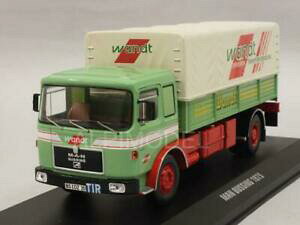 �y���������z�z�r�[�@�͌^�ԁ@�ԁ@���[�V���O�J�[ �g���b�N�l�b�g���[�N