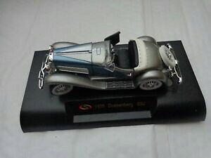 yzzr[@͌^ԁ@ԁ@[VOJ[ Tj[TChNVbN_CJXgf132 sunnyside classic 1935 duesenberg ssj diecast voiture modele