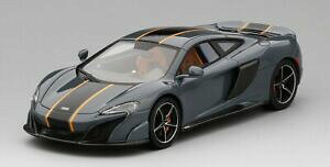 yzzr[@͌^ԁ@ԁ@[VOJ[ }N[VPCfXP[~jA`Amclaren 675lt chicane 143 model true scale miniatures