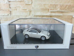 yzzr[@͌^ԁ@ԁ@[VOJ[ ~j`A`AgX~bVvoiture miniature norev lancia fulvia 143 en boite tbe