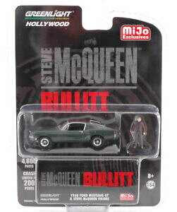 yzzr[@͌^ԁ@ԁ@[VOJ[ I[gtBtH[hX^OXeB[uNC[modellino auto film movie greenlight ford mustang steve mc queen 164