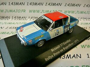 yzzr[@͌^ԁ@ԁ@[VOJ[ AgXm[[gor15t 143 saga gordini atlas eligor renault 17 rallye press regardless 74