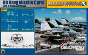 yzzr[@͌^ԁ@ԁ@[VOJ[ [NVbvJ[g~TCskunkmodel workshop usn missile cart figures in 148 [4548023]