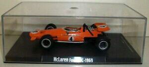yzzr[@͌^ԁ@ԁ@[VOJ[ AgX}N[tH[hatlas 143 a1 mclaren ford m7c 1969