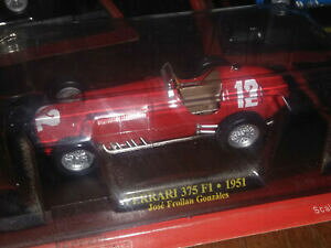 yzzr[@͌^ԁ@ԁ@[VOJ[ tF[tF[§f1 ferrari 143 ferrari 375 1951 gonzales §12