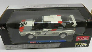 yzzr[@͌^ԁ@ԁ@[VOJ[ AEfBNg[Jbg118 audi quattro coupe janner rallye 1981 f wittman