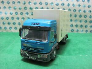 �y���������z�z�r�[�@�͌^�ԁ@�ԁ@���[�V���O�J�[ �G���N���[�W���}�V���p��iveco eurotech boitier 2 axes machine a pain petrissage industries 143