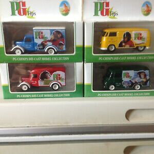 yzzr[@͌^ԁ@ԁ@[VOJ[ qglledo pg tips