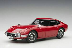 yzzr[@͌^ԁ@ԁ@[VOJ[ OAe}g^JbgfJ[toyota 2000 gt coupe 1965 composite voiture modele 78751