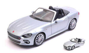 yzzr[@͌^ԁ@ԁ@[VOJ[ tBAbgXpC_[ffiat 124 spider 2016 silverblue 124 model 21083sb bburago