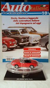 yzzr[@͌^ԁ@ԁ@[VOJ[ At@IXpC_[fGbg143 alfa romeo spider duetto 1600