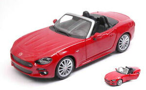 yzzr[@͌^ԁ@ԁ@[VOJ[ tBAbgXpC_[bhffiat 124 spider 2016 red 124 model 21083r bburago
