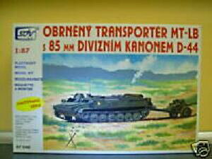 �y���������z�z�r�[�@�͌^�ԁ@�ԁ@���[�V���O�J�[ �L�b�g�L���m��sdv kit chars mtlb avec canon d44