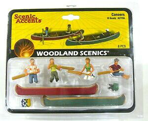 yzzr[@͌^ԁ@ԁ@[VOJ[ Jk[Ebhhcanoeistespersonnages wa2755 woodland 031 degre 148