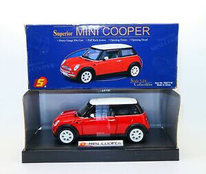 yzzr[@͌^ԁ@ԁ@[VOJ[ Tj[TCh~jN[p[124 sunnyside 2001 mini cooper