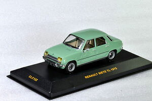 �y���������z�z�r�[�@�͌^�ԁ@�ԁ@���[�V���O�J�[ �l�b�g���[�N���m�[�N���V�b�Nixo renault siete tl 1975 clc122 143