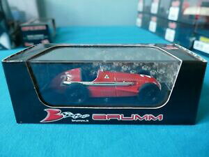 yzzr[@͌^ԁ@ԁ@[VOJ[ XP[t@}jGt@WIAt@Iechelle 143 1951 juan manuel fangio alfa romeo 159brummr043