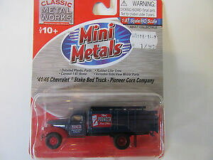 yzzr[ E͌^ԁEoCN [VOJ[ NVbN^[NXV{[Xe[Nxbhfclassic metal works usa 187 194146 chevrolet stakebed finished model