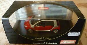 yzzr[ E͌^ԁEoCN [VOJ[ V[RX}[gtH[tH[schuco smart forfour