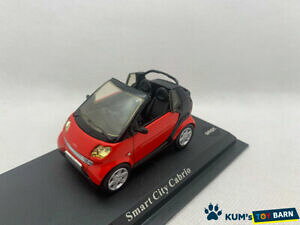 yzzr[ E͌^ԁEoCN [VOJ[ X}[gVeBJuIbh143 world famous car smart city cabrio red
